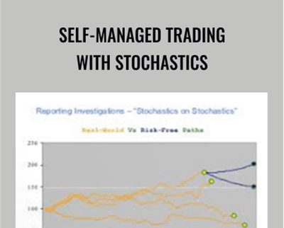 Self-Managed Trading with Stochastics - George Lane