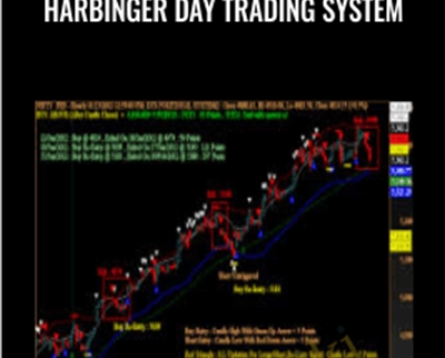 Harbinger Day Trading System - Spbankbook