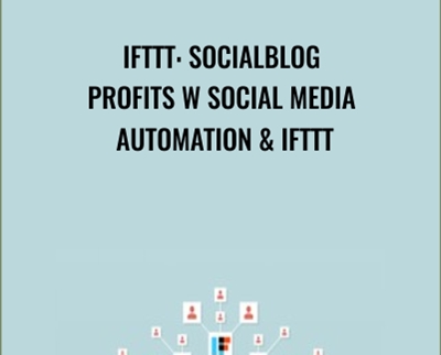 IFTTT: SocialBlog Profits w Social Media Automation and IFTTT - Zack Weiner