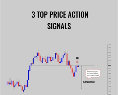 3 Top Price Action Signals - J. Crawford