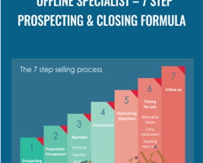 Offline Specialist-7 Step Prospecting and Closing Formula - Joshua Boxer