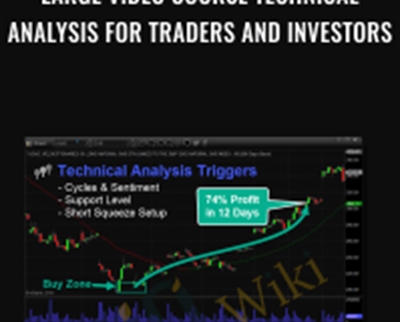 Large Video Course Technical Analysis for traders and investors - Tradimo