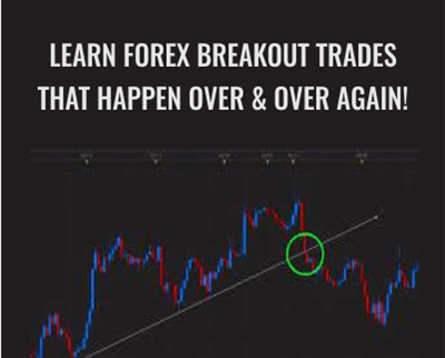 Learn Forex Breakout Trades that happen Over and Over again! - Corey Bricker