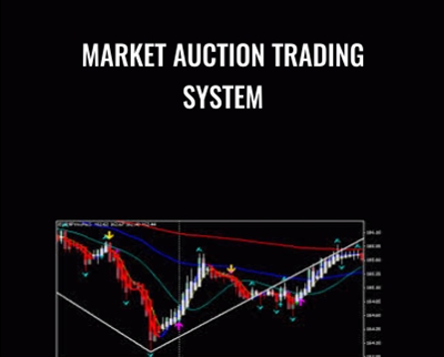 Market Auction Trading System - Ryan Watts