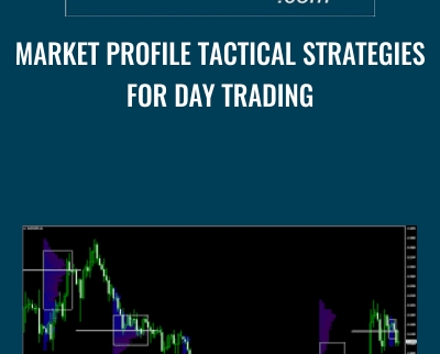 Market Profile Tactical Strategies For Day Trading - Profiletraders