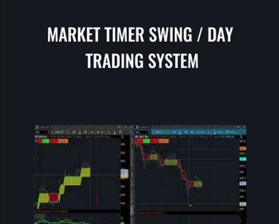 Market Timer Swing / Day Trading System - Strongmarket