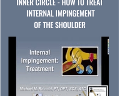 Inner Circle -How to Treat Internal Impingement of the Shoulder - Mike Reinold