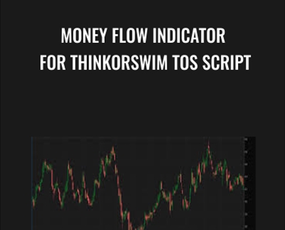 Money Flow Indicator for ThinkorSwim TOS Script - Chaikin