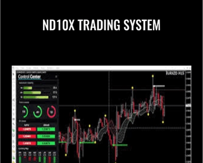 ND10X-ND10X Trading System - Nicola Delic