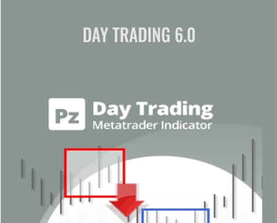 PZ Day Trading Indicator-Day Trading 6.0 - Point Zero Trading