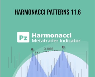 PZ Harmonic Trading Indicator-Harmonacci Patterns 11.6 - Point Zero Trading