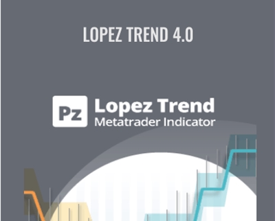 PZ Lopez Trend Indicator-Lopez Trend 4.0 - Point Zero Trading