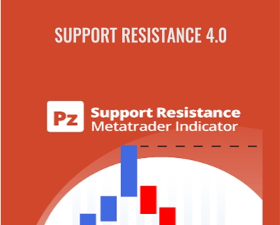 PZ Support and Resistance Indicator-Support Resistance 4.0 - Point Zero Trading