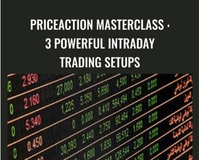 Priceaction Masterclass : 3 Powerful Intraday Trading Setups -  Fortune Capital