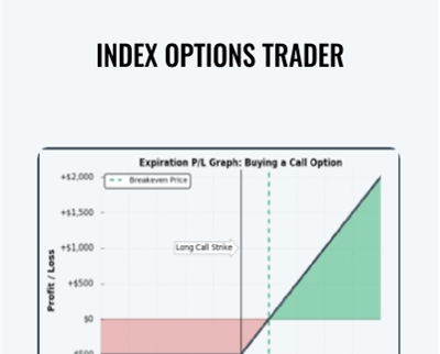 Index Options Trader - Projectoption