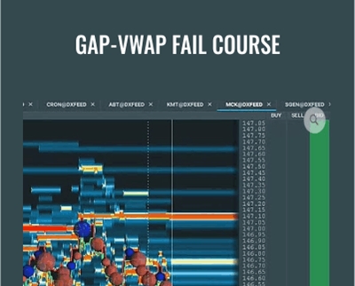 GAP-VWAP Fail Course - Scott Pulcini Trader