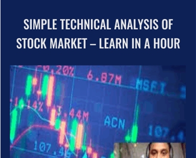 Simple Technical Analysis of Stock Market - Learn in a Hour