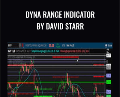 Dyna Range Indicator - David Starr