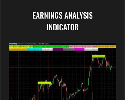 Earnings Analysis Indicator - Simpler Trading
