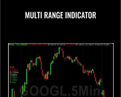 Multi Range Indicator - Simpler Trading