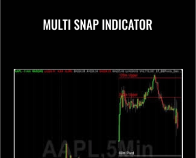Multi Snap Indicator - Simpler Trading