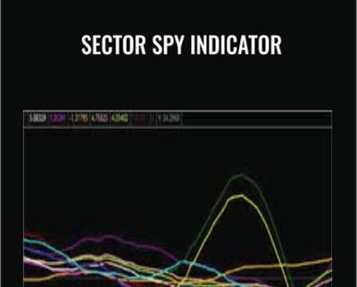 Sector Spy Indicator - Simpler Trading