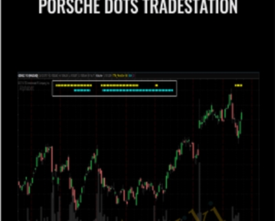 Porsche Dots Tradestation - Simpler Trading
