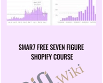 Smar7 FREE SEVEN FIGURE Shopify Course - Matt Schmitt