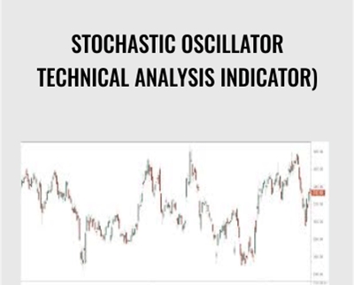 Stochastic oscillator (Technical Analysis Indicator) - Bozhidar Bozhidarov