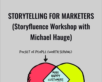 Storytelling for Marketers Storyfluence Workshop - Andre Chaperon and Michael Hauge