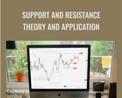 Support and Resistance Theory and Application - Amit Ghosh