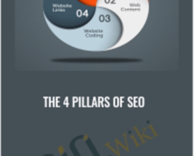 The 4 Pillars of SEO - Andy Tanner