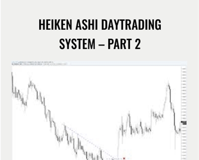 Heiken Ashi Daytrading System -Part 2 - Tradeciety