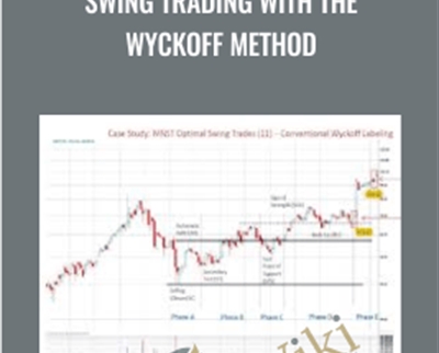 Swing Trading with the Wyckoff Method - Wyckoff Analytics