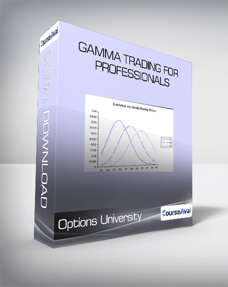 Options University - Gamma Trading for Professionals