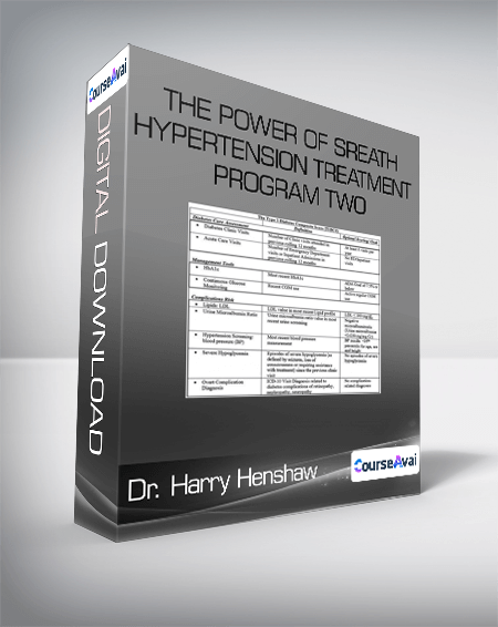 Dr. Harry Henshaw - The Power of Sreath ~ Hypertension Treatment Program Two