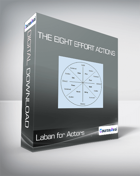 Laban for Actors - The Eight Effort Actions
