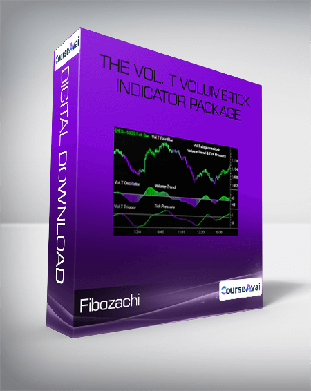 Fibozachi - The Vol. T Volume-Tick Indicator Package