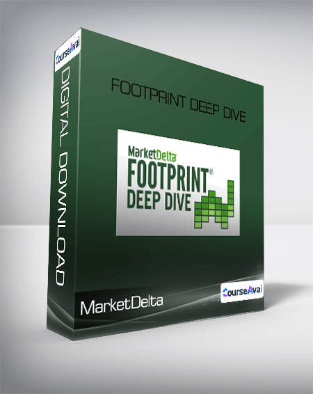 MarketDelta - Footprint Deep Dive