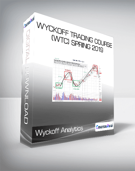 Wyckoff Analytics - Wyckoff Trading Course (WTC) Spring 2019