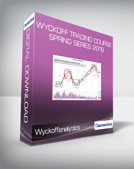 Wyckoffanalytics - Wyckoff Trading Course - Spring Series 2019