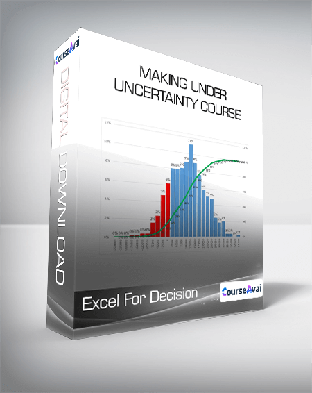 Excel For Decision Making Under Uncertainty Course