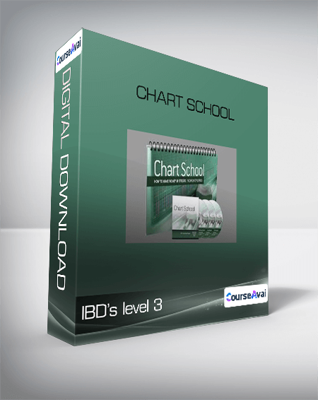 IBD's level 3 - Chart School