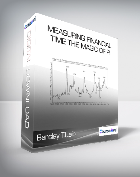 Barclay T.Leib - Measuring Financial Time The Magic of Pi