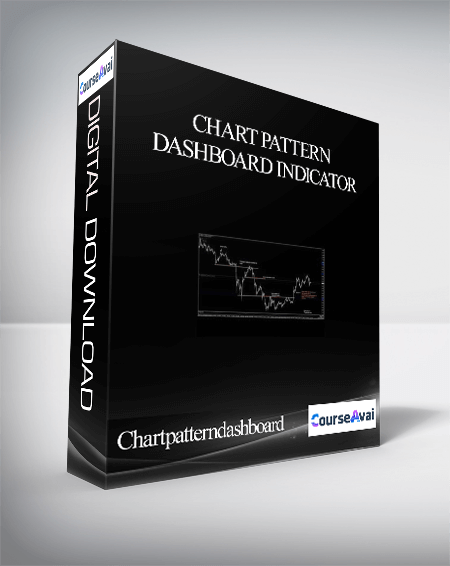 Chartpatterndashboard – Chart Pattern Dashboard Indicator