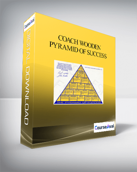 Coach Wooden – Pyramid of Success