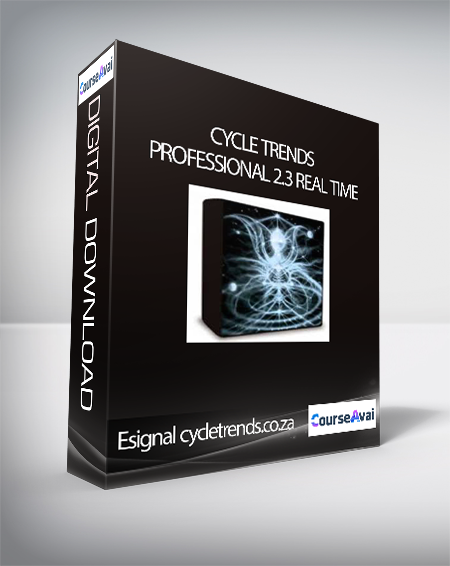 Cycle Trends Professional 2.3 Real Time with Esignal cycletrends.co.za