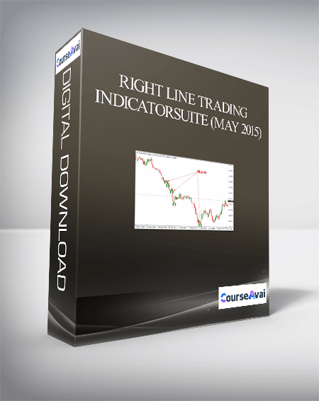 Right Line Trading IndicatorSuite (May 2015)