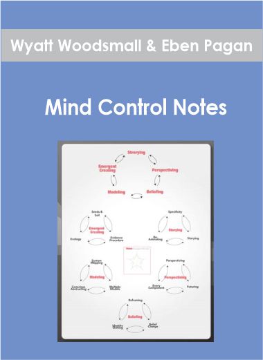 Wyatt Woodsmall & Eben Pagan - Mind Control Notes