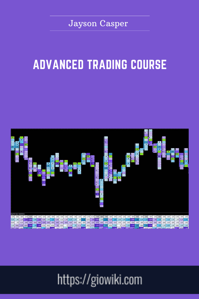 Advanced Trading Course  -  Jayson Casper